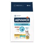 Advance Cat Sterilized Salmon Sensitive